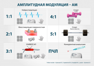 СКЭНАР-1-НТ (исполнение 01)  в Сухой Лог купить Скэнар официальный сайт - denasvertebra.ru 